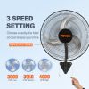 VEVOR Wall Mount Fan, 18 Inch, 3-speed High Velocity Max. 4000 CFM Oscillating Industrial Wall Fan, Commercial or Residential for Warehouse
